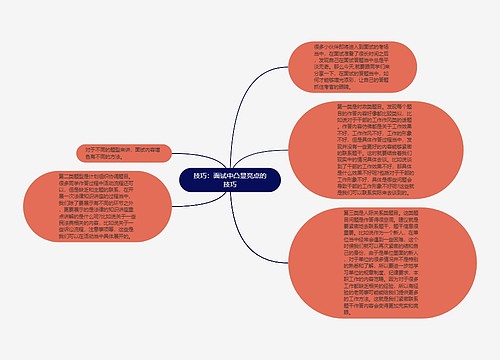 技巧：面试中凸显亮点的技巧