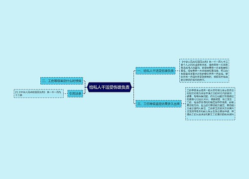 给私人干活受伤谁负责