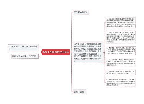 新版工伤赔偿协议书范本