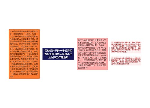 劳动部关于进一步做好困难企业离退休人员基本生活保障工作的通知