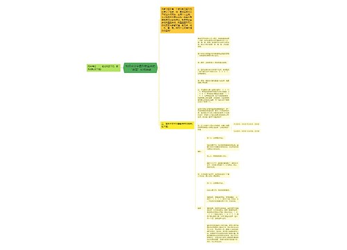 知识点分享图形数量类的“难题”如何突破