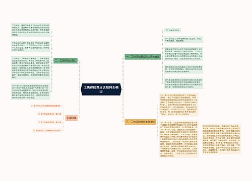 工伤保险费应该如何去确定