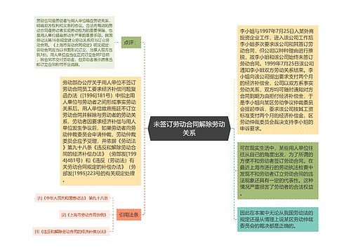 未签订劳动合同解除劳动关系