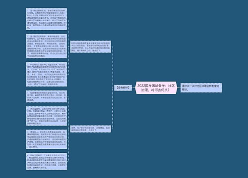 2022国考面试备考：社区治理，将何去何从？