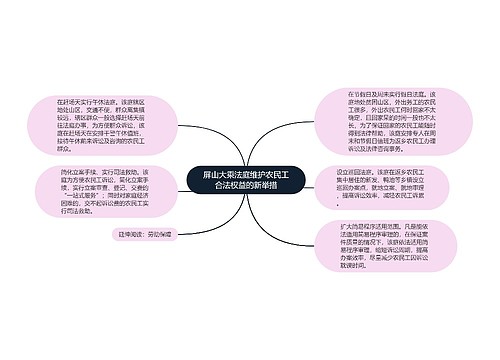 屏山大乘法庭维护农民工合法权益的新举措