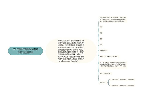 2022国考行测考试必备练习题之数量关系