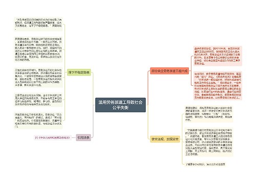 滥用劳务派遣工导致社会公平失衡