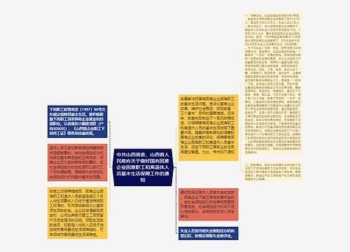 中共山西省委、山西省人民政府关于做好国有困难企业困难职工和离退休人员基本生活保障工作的通知