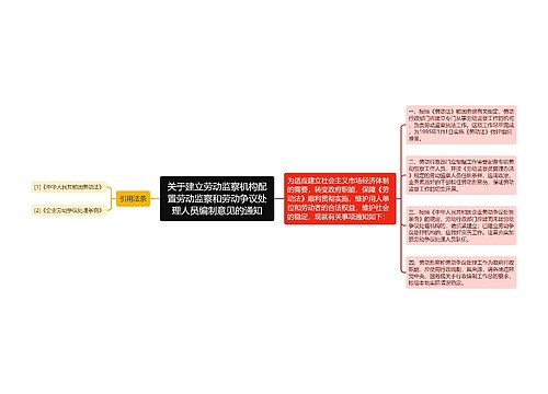 关于建立劳动监察机构配置劳动监察和劳动争议处理人员编制意见的通知