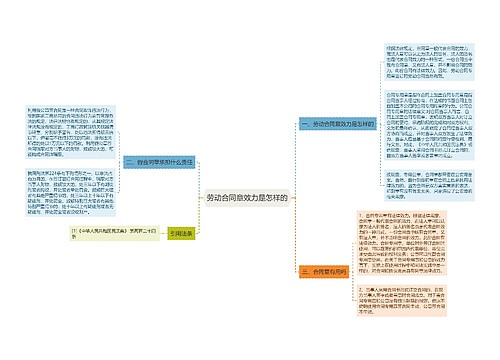 劳动合同章效力是怎样的