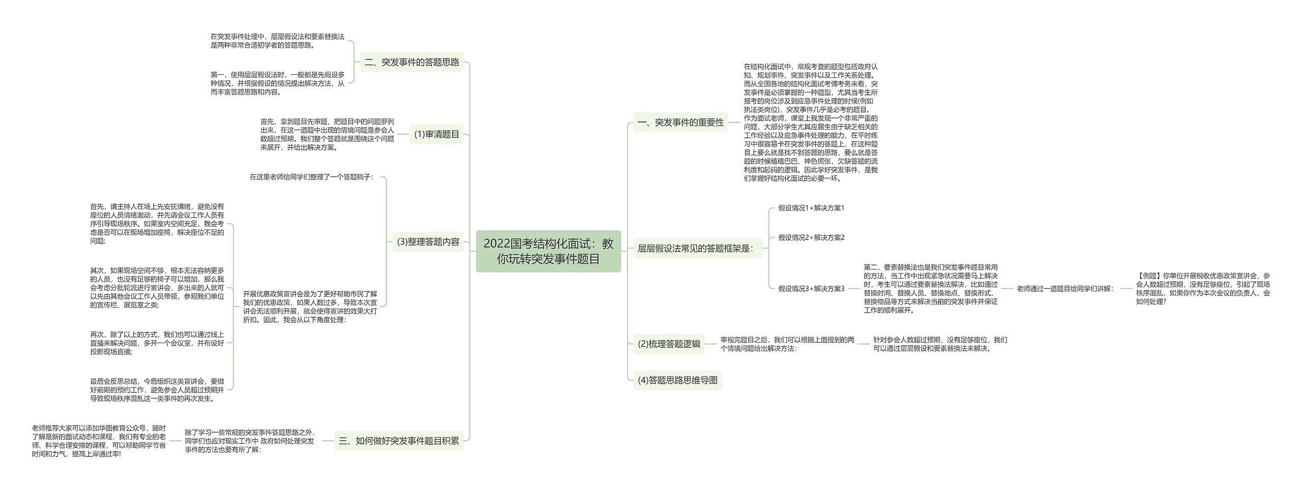 2022国考结构化面试：教你玩转突发事件题目