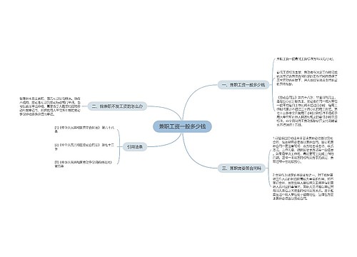 兼职工资一般多少钱