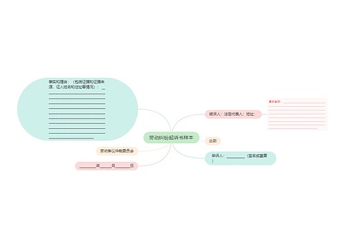 劳动纠纷起诉书样本