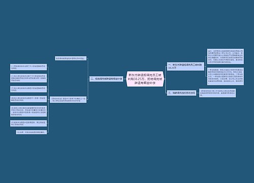 新东方辞退拒调岗员工被判赔38.25万,拒绝调岗被辞退有哪些补偿 新东方辞退拒调岗员工被判赔38.25万,拒绝调岗被辞退有哪些补偿
