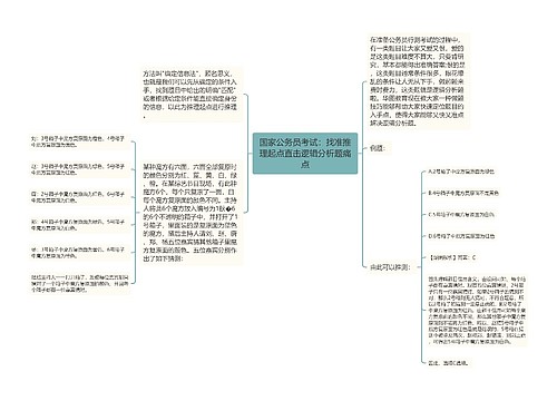 国家公务员考试：找准推理起点直击逻辑分析题痛点