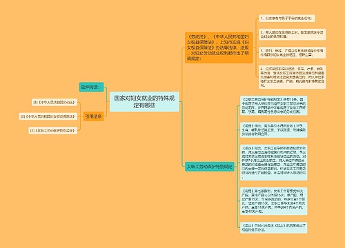 国家对妇女就业的特殊规定有哪些