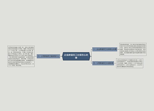 企业辞退员工社保怎么处理