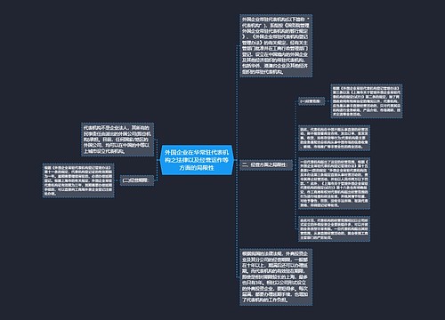 外国企业在华常驻代表机构之法律以及经营运作等方面的局限性