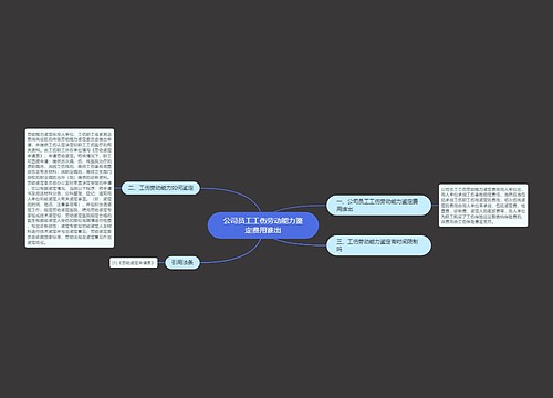 公司员工工伤劳动能力鉴定费用谁出