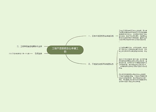 工地干活受伤怎么申请工伤