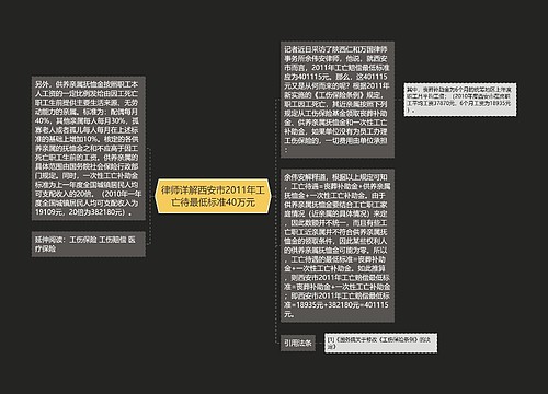 律师详解西安市2011年工亡待最低标准40万元