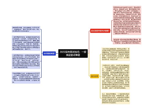 2022国考面试技巧：一招搞定面试审题