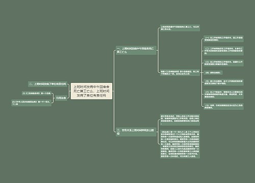 上班时间发病中午回宿舍死亡算工亡么，上班时间发病了单位有责任吗