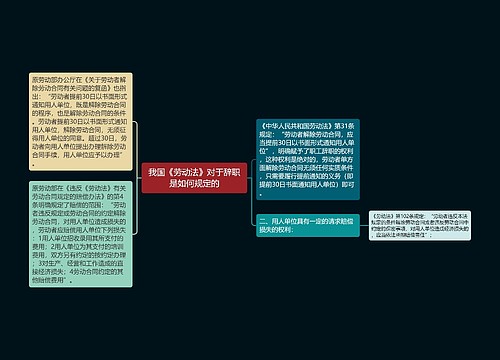 我国《劳动法》对于辞职是如何规定的