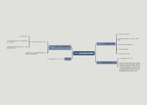 个人工伤申请表如何填写