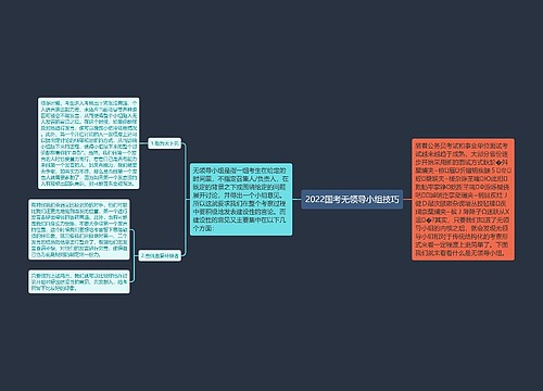 2022国考无领导小组技巧