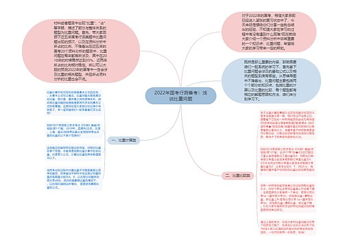 2022年国考行测备考：浅谈比重问题