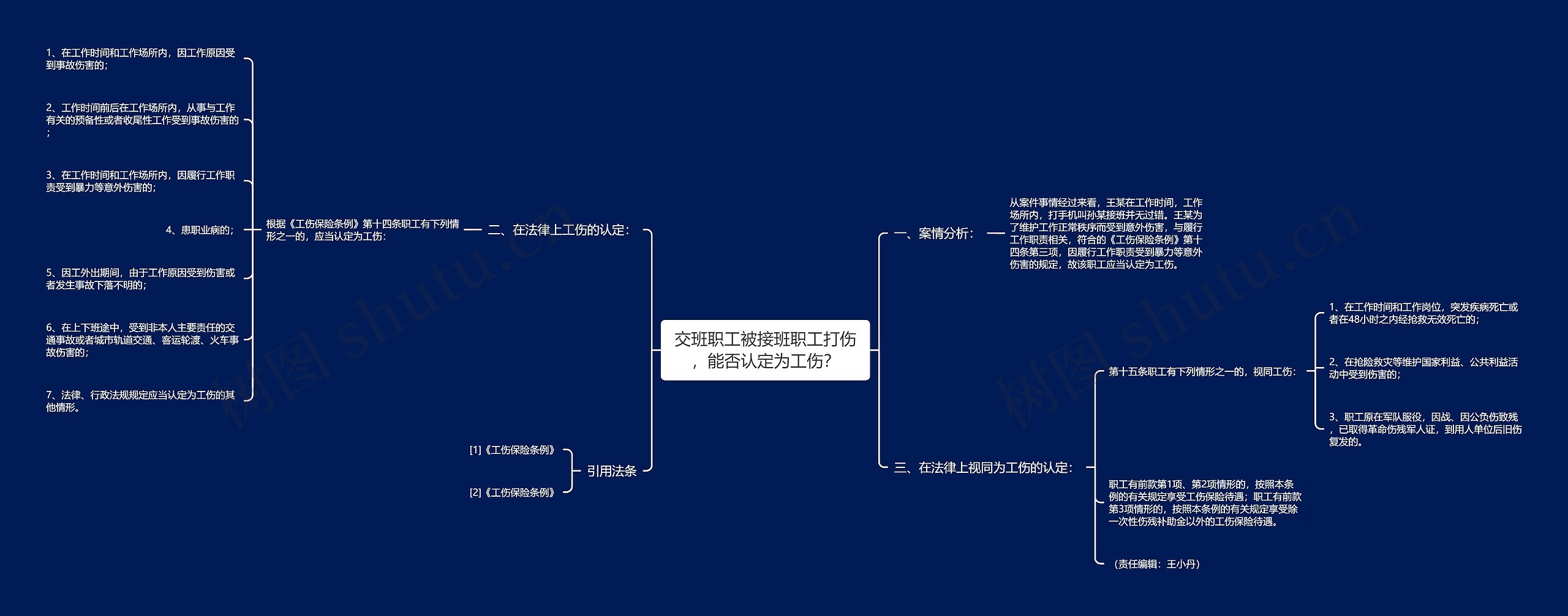 交班职工被接班职工打伤，能否认定为工伤？