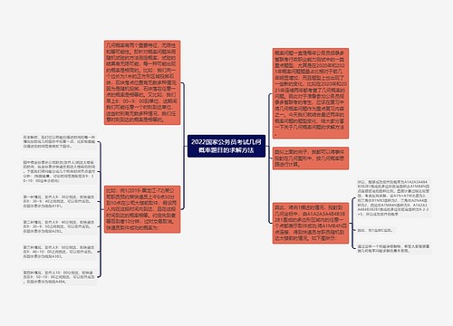 2022国家公务员考试几何概率题目的求解方法