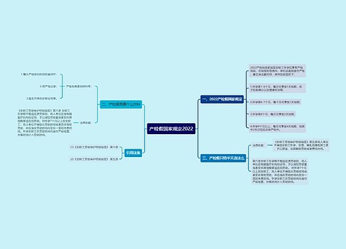 产检假国家规定2022