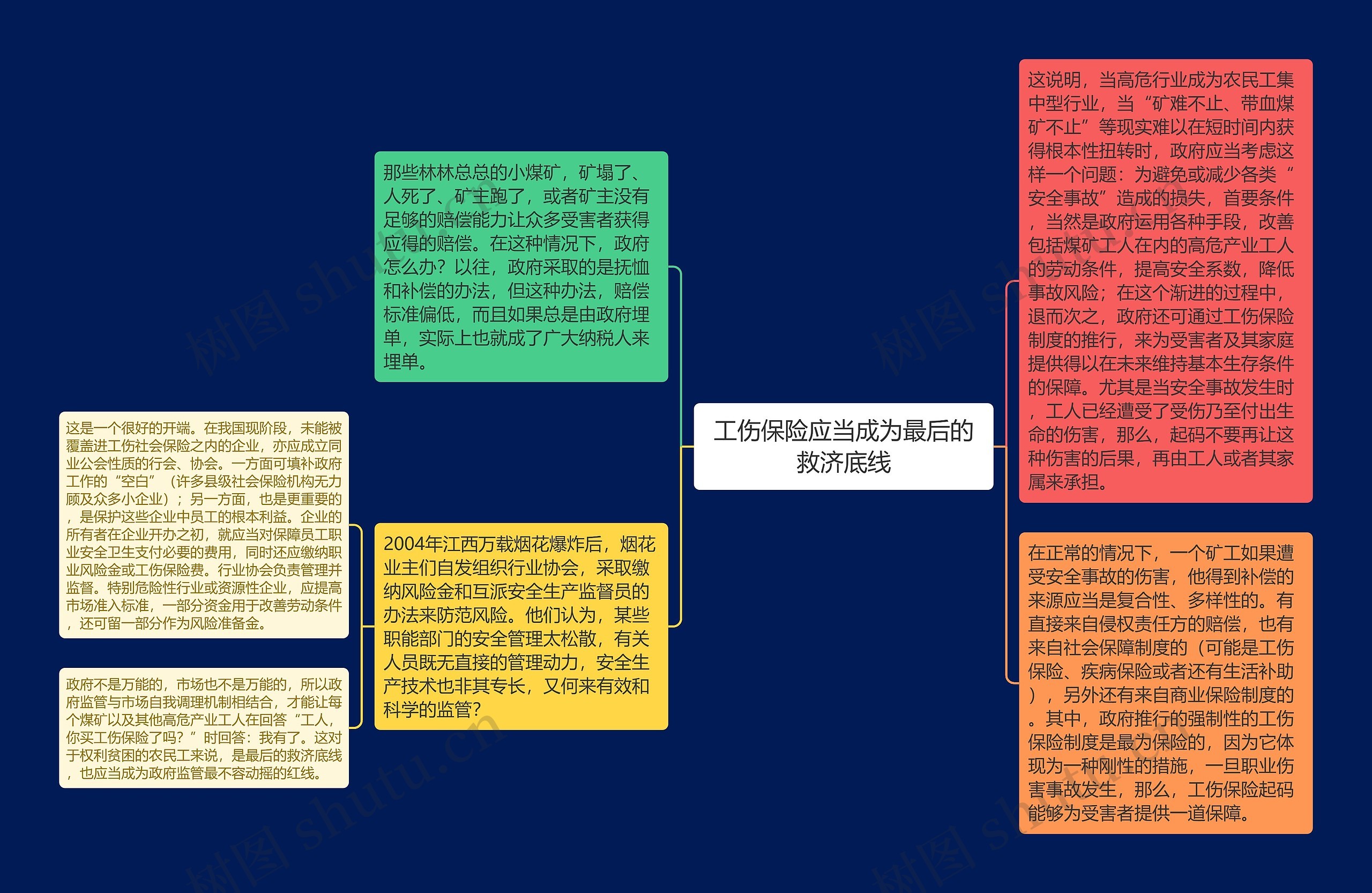 工伤保险应当成为最后的救济底线 工伤保险应当成为最后的救济底线