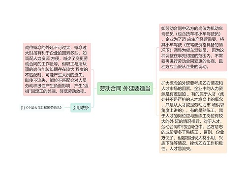 劳动合同 外延要适当