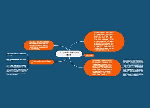 2022国考常识备考高分攻略分享
