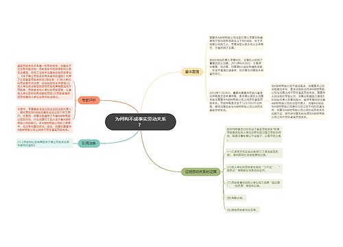 为何构不成事实劳动关系？