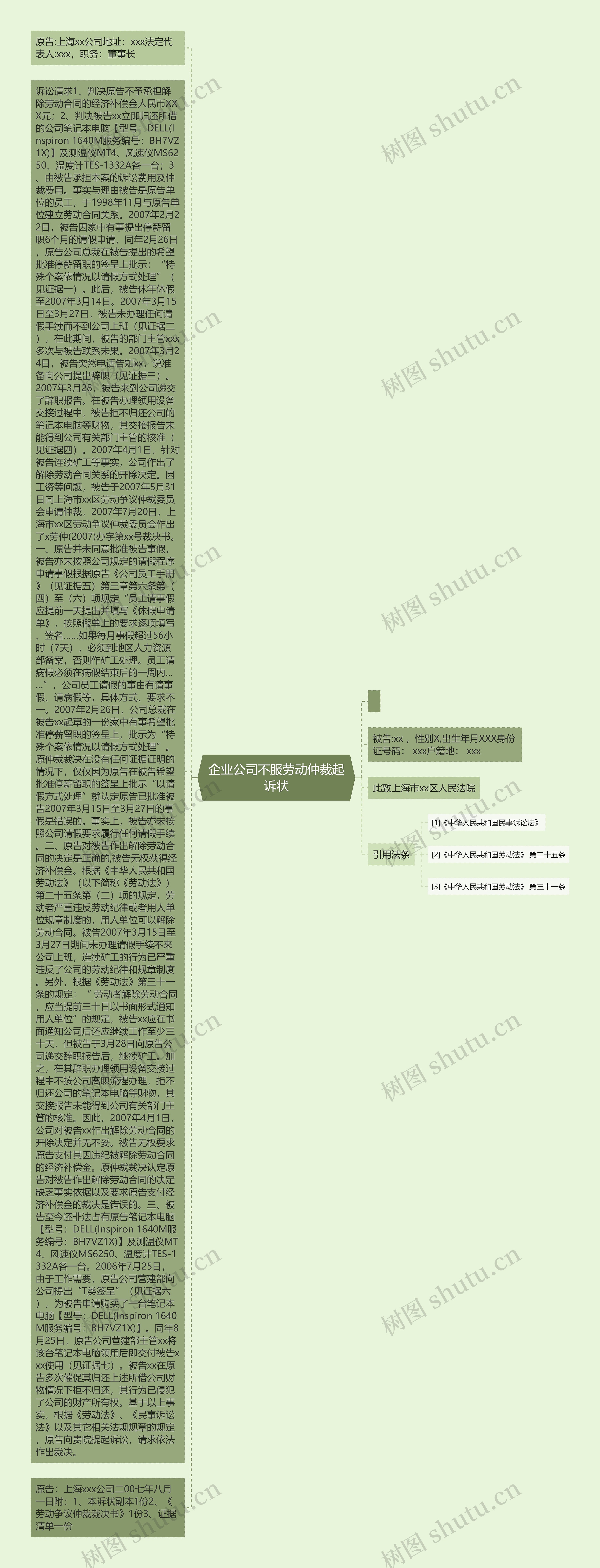 企业公司不服劳动仲裁起诉状