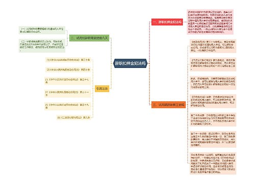 辞职扣押金犯法吗