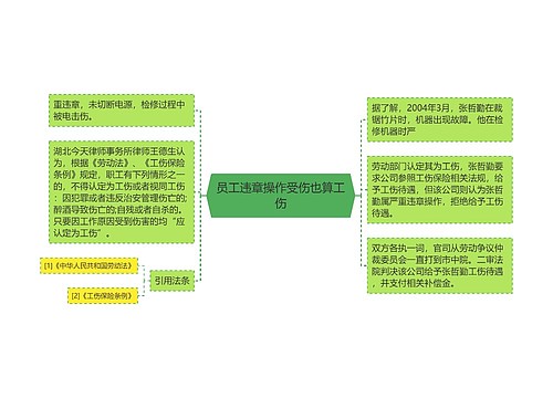 员工违章操作受伤也算工伤