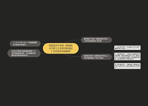 国务院关于修改《国务院关于职工工作时间的规定》的决定和问题解答