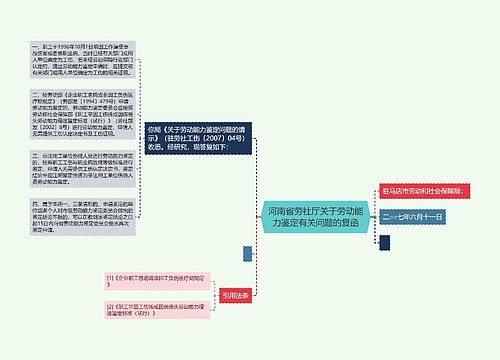 河南省劳社厅关于劳动能力鉴定有关问题的复函