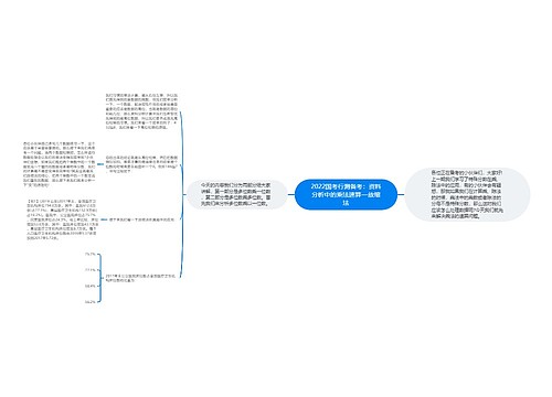 2022国考行测备考：资料分析中的乘法速算—放缩法