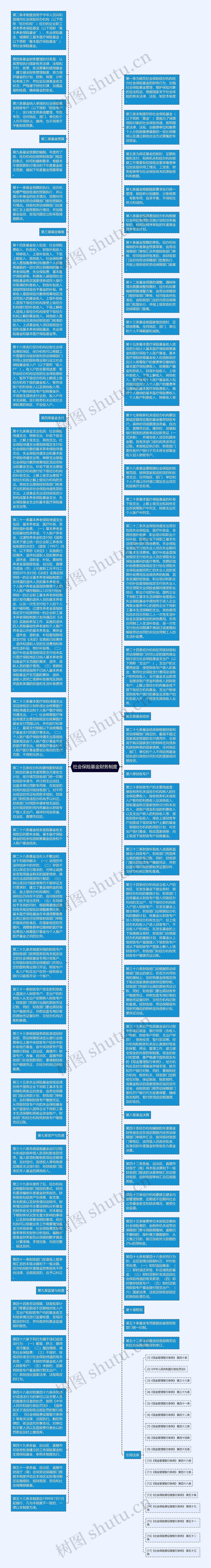 社会保险基金财务制度思维导图