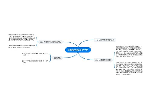 抚恤金发放多少个月