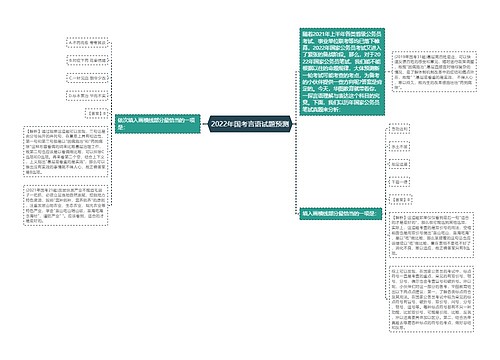 2022年国考言语试题预测