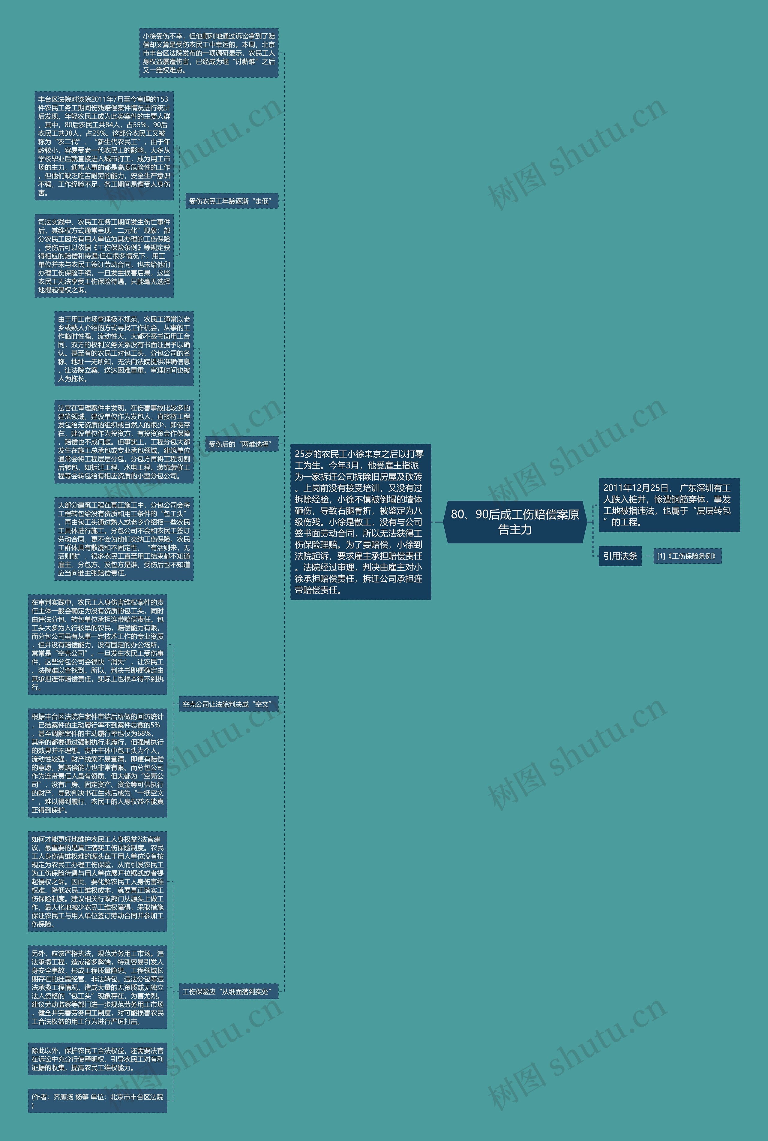 80、90后成工伤赔偿案原告主力 80、90后成工伤赔偿案原告主力