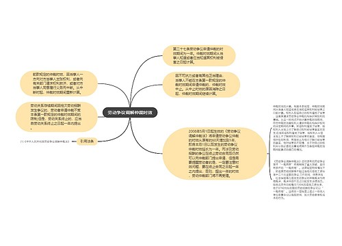 劳动争议调解仲裁时效