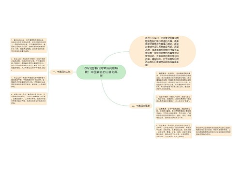 2022国考行测常识判断积累：中国著名的山脉和高原